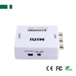 Μετατροπέας 3x RCA In / HDMI Out Τροφοδοσία από Καλώδιο USB Anga PS-M650 Λευκό - Image 3