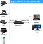 Κάρτα Λήψης Εικόνας & Ήχου από HDMI σε USB2.0 (Capture Card) Anga PS-C241 - Image 2