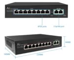Anga CPE-5082B 8PoE+2 Port Ethernet Switch 10/100Mbps έως 250m 120W Max. 312x185x46mm - Image 3