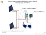 Epsolar XTRA1210N XDS2 Ρυθμιστής Φόρτισης MPPT 12/24V 10A - Image 3