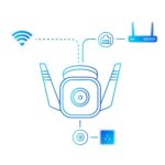 TP-Link Tapo C310 v2.2 IP Wi-Fi Κάμερα Bullet 3MP Εξωτερικού Χώρου IP66 με Αμφίδρομο Ήχο, Φακός 4mm - Image 4