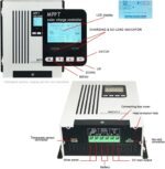 Solafans MPPT-4860 Ρυθμιστής Φόρτισης MPPT 12/24/48V 60A - Image 4