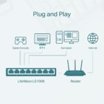 TP-Link 8 Port Ethernet Switch 10/100Mbps LS1008 - Image 4