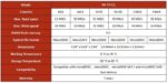 HIKSEMI NEO Κάρτα Μνήμης MicroSDHC 16GB Class10 V30 UHS-I HS-TF-C1/16G - Image 3
