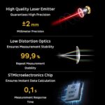 PCWork PCW11A Mini Μετρητής Απόστασης Laser έως 30m με Ακρίβεια 2mm, Επαναφορτιζόμενος, 68.5x22x14mm - Image 3