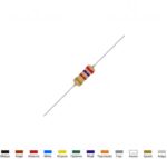 Αντίσταση Άνθρακος 270Ω 0.25W ±5% Uniroyal