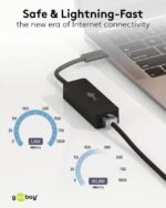 Goobay Μετατροπέας USB-C 3.1 σε Ethernet 1000Mbps με Καλώδιο 10cm Μαύρο 91599 - Image 3