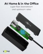 Goobay Μετατροπέας USB-C 3.1 σε Ethernet 1000Mbps με Καλώδιο 10cm Μαύρο 91599 - Image 4