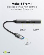 Goobay USB 3.2 Type-A Hub 4 Θυρών με Σύνδεση 1xUSB-A 3.2 & 3xUSB-A 2.0 74456 - Image 2