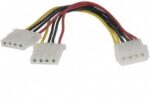 Καλώδιο Τροφοδοσίας 4 Pin Molex Αρσενικό σε 2x Θηλυκά