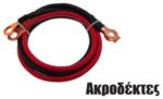 KSN Inverter Τροποποιημένου Ημιτόνου 12VDC σε 230VAC 1500W KS1500M-212 - Image 3