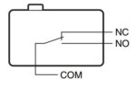Microswitch Snap Action με Έλασμα 12mm & Ροδάκι, SPDT 15A/250VAC, 2.35N, Faston C&H V-155-1C25 - Image 3