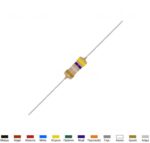 Αντίσταση Άνθρακος 0.47Ω 0.5W ±5%