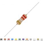 Αντίσταση Άνθρακος 0.22Ω 2W ±5% UniOhm