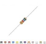Αντίσταση Άνθρακος 5.6kΩ 0.5W ±5% Uniroyal