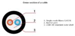 Ultimode ULT-FC.E-2SM Καλώδιο 2x Οπτικών Ινών Single Mode 9/125µm G657.A2 LSZH 3mm Εξωτερικού & Eσωτερικού Χώρου, 1m - Image 2