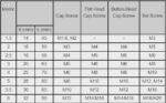 Σετ Κλειδιών Allen 1.5-6mm 8τμχ. ProsKit HW-023 - Image 2
