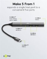 Goobay USB-C 3.2 Hub 5 Θυρών με Σύνδεση 1xUSB-C PD, 1xUSB-C 2.0, 1xUSB-A 3.2 & 1xUSB-A 2.0 74460 - Image 2
