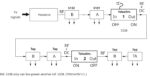 Televes DTKom Ενισχυτής Γραμμής Κεντρικής Εγκατάστασης 47-862MHz 41/53dB 123dBμV 5338 - Image 2