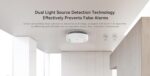 iHORN LH-302FK Ασύρματος Ανιχνευτής Φωτιάς με Αισθητήρες Καπνού & Θερμοκρασίας Λευκός - Image 4