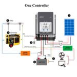 Epsolar Tracer 6420AN Ρυθμιστής Φόρτισης MPPT 12/24/36/48V 60A - Image 3