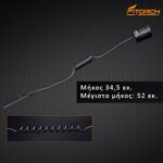 Fitorch MT-20 Διακόπτης Πίεσης για τους Φακούς Fitorch P20RGT, P30RGT, P35R, PR40 - Image 5