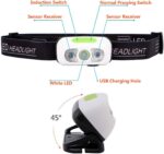 Επαναφορτιζόμενος Φακός Κεφαλής LED 120lm με USB, Αισθητήρα Κίνησης & 4 Λειτουργίες Φωτισμού Invictus SP-B6 - Image 3