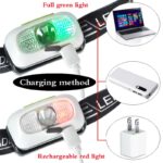 Επαναφορτιζόμενος Φακός Κεφαλής LED 120lm με USB, Αισθητήρα Κίνησης & 4 Λειτουργίες Φωτισμού Invictus SP-B6 - Image 5