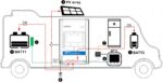 Epsolar DuoRacer DR-3210N-DDS Ρυθμιστής Φόρτισης MPPT 2 Μπαταριών 12/24V 30A - Image 3