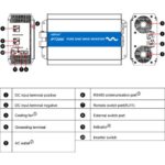 Epever Inverter Καθαρού Ημιτόνου 24VDC σε 230VAC 2000W IPT-2000-24 - Image 3