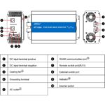 Epever Inverter Καθαρού Ημιτόνου 24VDC σε 230VAC 1000W IPT-1000-24 - Image 3