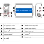 Epever Inverter Καθαρού Ημιτόνου 12VDC σε 230VAC 350W IPT-350-12 - Image 2