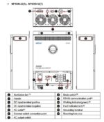 Epever Inverter Καθαρού Ημιτόνου 24VDC σε 230VAC 4000W NP-4000-24 - Image 4