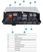 Epever Υβριδικό Inverter & Φορτιστής MPPT 51.2VDC 65A σε 230VAC 5000W IP65 EP-HY-5.0-G3 - Image 3