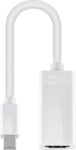 Adaptor Mini DisplayPort v1.1 Αρσενικό σε HDMI Θηλυκό 15cm Λευκό Goobay 51729