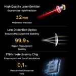 PCWork PCW11A Mini Μετρητής Απόστασης Laser έως 30m με Ακρίβεια 2mm, Επαναφορτιζόμενος, 68.5x22x14mm - Image 3