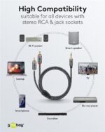 Καλώδιο 3.5mm Stereo Αρσενικό σε 2x RCA Αρσενικά 1m με Υφασμάτινη Επένδυση & Βύσματα Αλουμινίου Γκρι Goobay Plus 65285 - Image 4