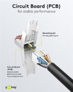 Βύσμα RJ45 8P8C UTP Cat.6 Tool-Free Goobay 65942 - Image 4