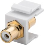 Βύσμα RCA Θηλυκό-Θηλυκό Keystone Επίχρυσο Λευκό για Panel Goobay 79676