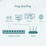 TP-Link 8 Port Ethernet Switch 10/100Mbps LS1008 - Image 4