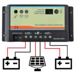 Epsolar EPIPDB-COM-10A Ρυθμιστής Φόρτισης PWM 2 Μπαταριών 12/24V 10A - Image 3